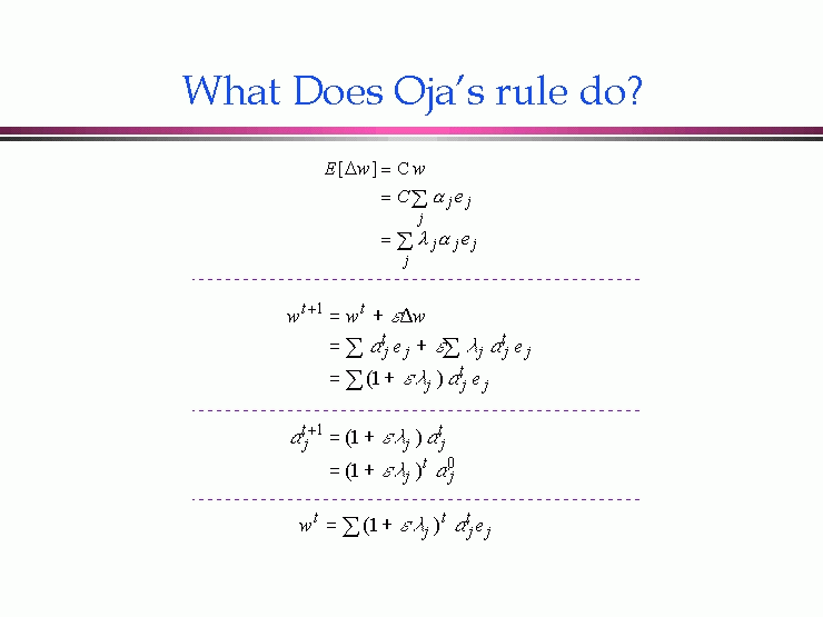 What Does Oja’s rule do?