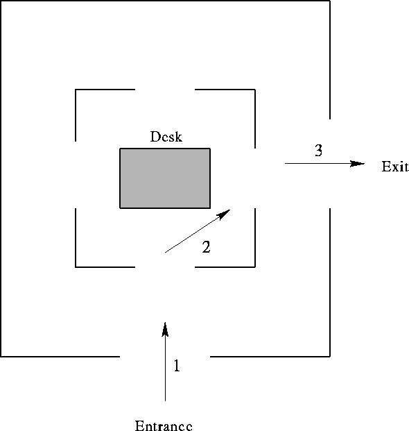 \begin{figure}
\begin{center}
\leavevmode
\psfig{file=figures/jfk-oldplan.eps,width=5.0in} \end{center}\end{figure}