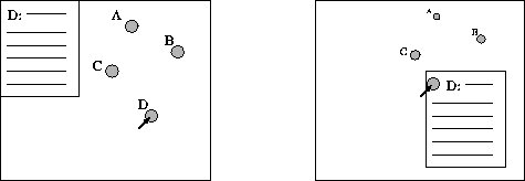 \begin{figure}
\begin{center}
\leavevmode
\psfig{file=figures/lod-views.eps,width=4.0in} \end{center}\end{figure}