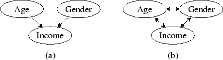 \begin{figure*}
\begin{center}
\leavevmode
\psfig{figure=fmot.eps,width=4in}
\end{center}
\end{figure*}