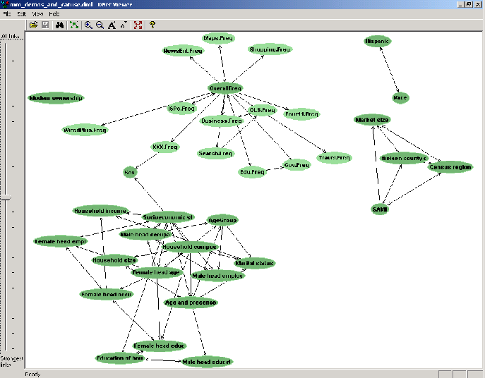 \begin{figure*}
\begin{center}
\leavevmode
\psfig{figure=fdn2.eps,width=6in}
\end{center}
\end{figure*}