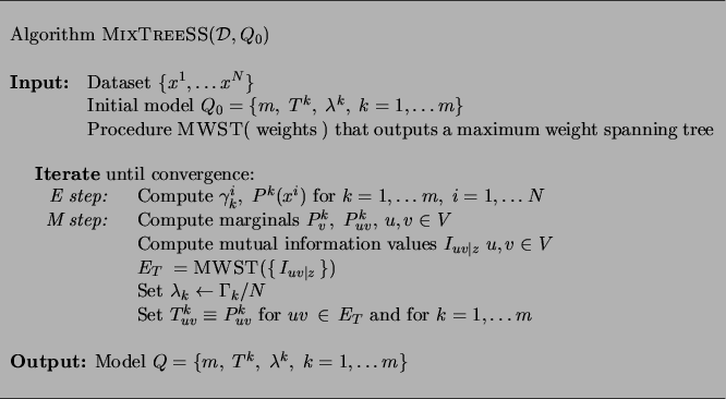 \begin{figure}
\begin{tabular}{l}
\hline
\\
Algorithm {\sc MixTreeSS}$({\ca...
...k,\;\lambda^k,\;k=1,\ldots m\}$ \\
\\
\hline
\end{tabular}
\end{figure}