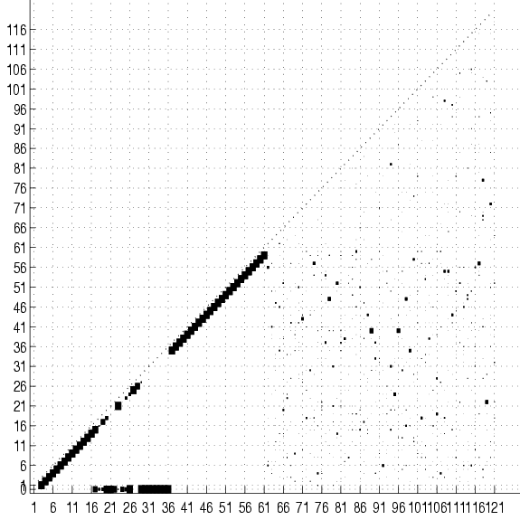 \begin{figure}
\centerline{\epsfig{file=figures/n.mx.ps,height=5in,width=5in,clip=}}
\end{figure}