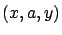 $ (x,a,y)$