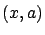 $ (x,a)$
